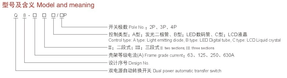 Light Emitting Diode Control 2 Sections Automatic Change Over Switch (Q8-250IIA/3P)